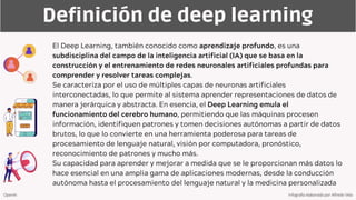 El Libro de la Inteligencia Artificial (versión 13) | PDF