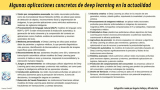 El Libro de la Inteligencia Artificial (versión 13) | PDF