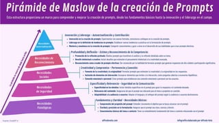 El Libro de la Inteligencia Artificial (versión 13) | PDF