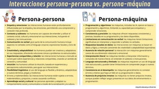 El Libro de la Inteligencia Artificial (versión 13) | PDF