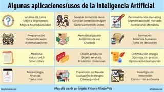 El Libro de la Inteligencia Artificial (versión 13) | PDF