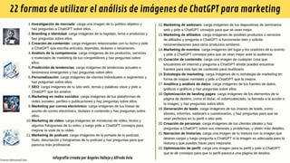 El Libro de la Inteligencia Artificial (versión 13) | PDF