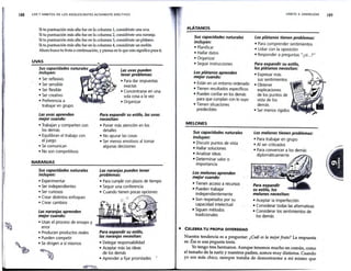 Libro   los 7 habitos de los adolecentes