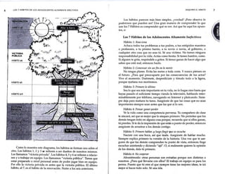 Libro   los 7 habitos de los adolecentes