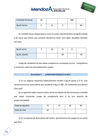 158
Cantidad de pizzas 24 400
Kg de harina 6 12 3 60
b) También hacen empanadas y como no están calculando bien los kg de cebolla
y de carne que tienen que comprar decidieron hacer otra tabla. Ayudalos también
con ésta:
Kg de carne 3 10 15 8
Kg de cebolla 30 10
Luego de completar las dos tablas compará tus resultados con tus compañeros
y conversen sobre los procedimientos usados.
Actividad 7 ¿PROPORCIONALES O NO?
a) En un negocio mayorista habitualmente venden 3 kg de queso a $ 75. Esta
semana anuncian como oferta que venderán 6 kg a $ 180. ¿Es realmente una oferta?
¿Por qué?
b) La siguiente tabla muestra cómo varían las edades de dos hermanos a medida
que vayan creciendo. Luego de completarla decí si es una relación de
proporcionalidad.
c) En un parque de diversiones del centro promocionan los juegos en un cartel
que dice:
Edad de Agustina 10 15 20 40
Edad de Ariel 20
 