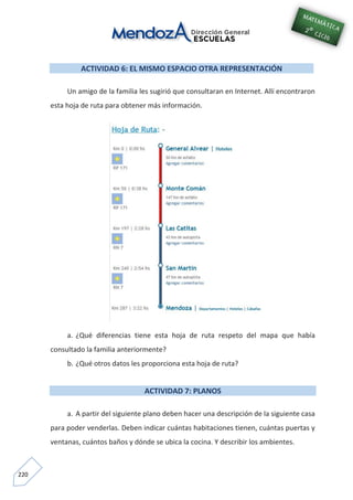 220
ACTIVIDAD 6: EL MISMO ESPACIO OTRA REPRESENTACIÓN
Un amigo de la familia les sugirió que consultaran en Internet. Allí encontraron
esta hoja de ruta para obtener más información.
a. ¿Qué diferencias tiene esta hoja de ruta respeto del mapa que había
consultado la familia anteriormente?
b. ¿Qué otros datos les proporciona esta hoja de ruta?
ACTIVIDAD 7: PLANOS
a. A partir del siguiente plano deben hacer una descripción de la siguiente casa
para poder venderlas. Deben indicar cuántas habitaciones tienen, cuántas puertas y
ventanas, cuántos baños y dónde se ubica la cocina. Y describir los ambientes.
 