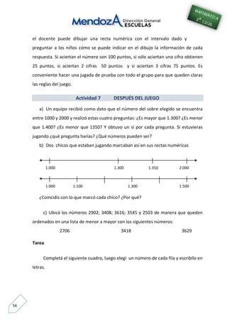 56
el docente puede dibujar una recta numérica con el intervalo dado y
preguntar a los niños cómo se puede indicar en el dibujo la información de cada
respuesta. Si aciertan el número son 100 puntos, si sólo aciertan una cifra obtienen
25 puntos, si aciertan 2 cifras 50 puntos y si aciertan 3 cifras 75 puntos. Es
conveniente hacer una jugada de prueba con todo el grupo para que queden claras
las reglas del juego.
Actividad 7 DESPUÉS DEL JUEGO
a) Un equipo recibió como dato que el número del sobre elegido se encuentra
entre 1000 y 2000 y realizó estas cuatro preguntas: ¿Es mayor que 1.300? ¿Es menor
que 1.400? ¿Es menor que 1350? Y obtuvo un sí por cada pregunta. Si estuvieras
jugando ¿qué pregunta harías? ¿Qué números pueden ser?
b) Dos chicos que estaban jugando marcaban así en sus rectas numéricas
¿Coincidís con lo que marcó cada chico? ¿Por qué?
c) Ubicá los números 2902; 3408; 3616; 3545 y 2503 de manera que queden
ordenados en una lista de menor a mayor con los siguientes números:
2706 3418 3629
Tarea
Completá el siguiente cuadro, luego elegí un número de cada fila y escribílo en
letras.
1.000 2.0001.300 1.350
1.000 1.100 1.300 1.500
 