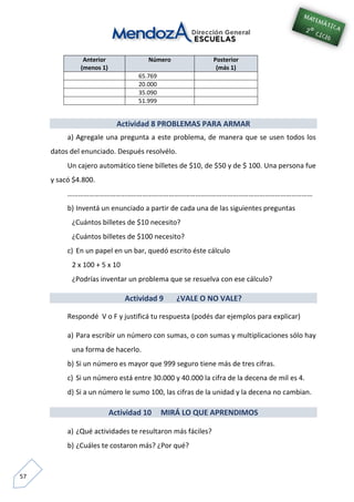 57
Anterior
(menos 1)
Número Posterior
(más 1)
65.769
20.000
35.090
51.999
Actividad 8 PROBLEMAS PARA ARMAR
a) Agregale una pregunta a este problema, de manera que se usen todos los
datos del enunciado. Después resolvélo.
Un cajero automático tiene billetes de $10, de $50 y de $ 100. Una persona fue
y sacó $4.800.
…………………………………………………………………………………………………………………………
b) Inventá un enunciado a partir de cada una de las siguientes preguntas
¿Cuántos billetes de $10 necesito?
¿Cuántos billetes de $100 necesito?
c) En un papel en un bar, quedó escrito éste cálculo
2 x 100 + 5 x 10
¿Podrías inventar un problema que se resuelva con ese cálculo?
Actividad 9 ¿VALE O NO VALE?
Respondé V o F y justificá tu respuesta (podés dar ejemplos para explicar)
a) Para escribir un número con sumas, o con sumas y multiplicaciones sólo hay
una forma de hacerlo.
b) Si un número es mayor que 999 seguro tiene más de tres cifras.
c) Si un número está entre 30.000 y 40.000 la cifra de la decena de mil es 4.
d) Si a un número le sumo 100, las cifras de la unidad y la decena no cambian.
Actividad 10 MIRÁ LO QUE APRENDIMOS
a) ¿Qué actividades te resultaron más fáciles?
b) ¿Cuáles te costaron más? ¿Por qué?
 