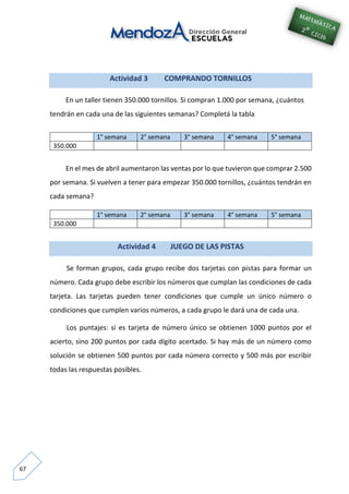67
Actividad 3 COMPRANDO TORNILLOS
En un taller tienen 350.000 tornillos. Si compran 1.000 por semana, ¿cuántos
tendrán en cada una de las siguientes semanas? Completá la tabla
En el mes de abril aumentaron las ventas por lo que tuvieron que comprar 2.500
por semana. Si vuelven a tener para empezar 350.000 tornillos, ¿cuántos tendrán en
cada semana?
1° semana 2° semana 3° semana 4° semana 5° semana
350.000
Actividad 4 JUEGO DE LAS PISTAS
Se forman grupos, cada grupo recibe dos tarjetas con pistas para formar un
número. Cada grupo debe escribir los números que cumplan las condiciones de cada
tarjeta. Las tarjetas pueden tener condiciones que cumple un único número o
condiciones que cumplen varios números, a cada grupo le dará una de cada una.
Los puntajes: si es tarjeta de número único se obtienen 1000 puntos por el
acierto, sino 200 puntos por cada dígito acertado. Si hay más de un número como
solución se obtienen 500 puntos por cada número correcto y 500 más por escribir
todas las respuestas posibles.
1° semana 2° semana 3° semana 4° semana 5° semana
350.000
 