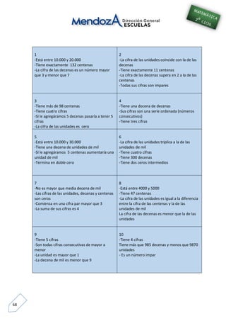 68
1
-Está entre 10.000 y 20.000
-Tiene exactamente 132 centenas
-La cifra de las decenas es un número mayor
que 3 y menor que 7
2
-La cifra de las unidades coincide con la de las
decenas
-Tiene exactamente 11 centenas
-La cifra de las decenas supera en 2 a la de las
centenas
-Todas sus cifras son impares
3
-Tiene más de 98 centenas
-Tiene cuatro cifras
-Si le agregáramos 5 decenas pasaría a tener 5
cifras
-La cifra de las unidades es cero
4
-Tiene una docena de decenas
-Sus cifras son una serie ordenada (números
consecutivos)
-Tiene tres cifras
5
-Está entre 10.000 y 30.000
-Tiene una decena de unidades de mil
-Si le agregáramos 5 centenas aumentaría una
unidad de mil
-Termina en doble cero
6
-La cifra de las unidades triplica a la de las
unidades de mil
-Tiene cuatro cifras
-Tiene 300 decenas
-Tiene dos ceros intermedios
7
-No es mayor que media decena de mil
-Las cifras de las unidades, decenas y centenas
son ceros
-Comienza en una cifra par mayor que 3
-La suma de sus cifras es 4
8
-Está entre 4000 y 5000
-Tiene 47 centenas
-La cifra de las unidades es igual a la diferencia
entre la cifra de las centenas y la de las
unidades de mil
La cifra de las decenas es menor que la de las
unidades
9
-Tiene 5 cifras
-Son todas cifras consecutivas de mayor a
menor
-La unidad es mayor que 1
-La decena de mil es menor que 9
10
-Tiene 4 cifras
Tiene más que 985 decenas y menos que 9870
unidades
- Es un número impar
 