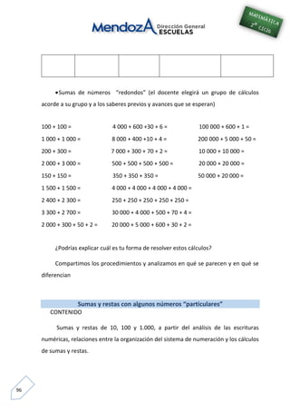 96
Sumas de números “redondos” (el docente elegirá un grupo de cálculos
acorde a su grupo y a los saberes previos y avances que se esperan)
100 + 100 = 4 000 + 600 +30 + 6 = 100 000 + 600 + 1 =
1 000 + 1 000 = 8 000 + 400 +10 + 4 = 200 000 + 5 000 + 50 =
200 + 300 = 7 000 + 300 + 70 + 2 = 10 000 + 10 000 =
2 000 + 3 000 = 500 + 500 + 500 + 500 = 20 000 + 20 000 =
150 + 150 = 350 + 350 + 350 = 50 000 + 20 000 =
1 500 + 1 500 = 4 000 + 4 000 + 4 000 + 4 000 =
2 400 + 2 300 = 250 + 250 + 250 + 250 + 250 =
3 300 + 2 700 = 30 000 + 4 000 + 500 + 70 + 4 =
2 000 + 300 + 50 + 2 = 20 000 + 5 000 + 600 + 30 + 2 =
¿Podrías explicar cuál es tu forma de resolver estos cálculos?
Compartimos los procedimientos y analizamos en qué se parecen y en qué se
diferencian
Sumas y restas con algunos números “particulares”
CONTENIDO
Sumas y restas de 10, 100 y 1.000, a partir del análisis de las escrituras
numéricas, relaciones entre la organización del sistema de numeración y los cálculos
de sumas y restas.
 