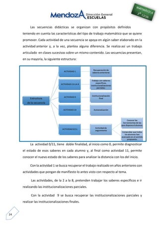 24
Las secuencias didácticas se organizan con propósitos definidos
teniendo en cuenta las características del tipo de trabajo matemático que se quiere
promover. Cada actividad de una secuencia se apoya en algún saber elaborado en la
actividad anterior y, a la vez, plantea alguna diferencia. Se realiza así un trabajo
articulado en clases sucesivas sobre un mismo contenido. Las secuencias presentan,
en su mayoría, la siguiente estructura:
La actividad 0/11, tiene doble finalidad, al inicio como 0, permite diagnosticar
el estado de esos saberes en cada alumno y, al final como actividad 11, permite
conocer el nuevo estado de los saberes para analizar la distancia con los del inicio.
Con la actividad 1 se busca recuperar el trabajo realizado en años anteriores con
actividades que pongan de manifiesto lo antes visto con respecto al tema.
Las actividades, de la 2 a la 8, pretenden trabajar los saberes específicos e ir
realizando las institucionalizaciones parciales.
Con la actividad 9 se busca recuperar las institucionalizaciones parciales y
realizar las institucionalizaciones finales.
 