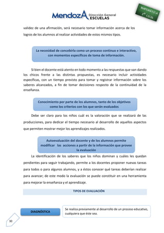 30
validez de una afirmación, será necesario tomar información acerca de los
logros de los alumnos al realizar actividades de estos mismos tipos.
Si bien el docente está atento en todo momento a las respuestas que van dando
los chicos frente a las distintas propuestas, es necesario incluir actividades
específicas, con un tiempo previsto para tomar y registrar información sobre los
saberes alcanzados, a fin de tomar decisiones respecto de la continuidad de la
enseñanza.
Debe ser claro para los niños cuál es la valoración que se realizará de las
producciones, para dedicar el tiempo necesario al desarrollo de aquellos aspectos
que permiten mostrar mejor los aprendizajes realizados.
La identificación de los saberes que los niños dominan y cuáles les quedan
pendientes para seguir trabajando, permite a los docentes proponer nuevas tareas
para todos o para algunos alumnos, y a éstos conocer qué tareas deberían realizar
para avanzar; de este modo la evaluación se puede constituir en una herramienta
para mejorar la enseñanza y el aprendizaje.
TIPOS DE EVALUACIÓN
La necesidad de concebirla como un proceso continuo e interactivo,
con momentos específicos de toma de información.
Conocimiento por parte de los alumnos, tanto de los objetivos
como los criterios con los que serán evaluados
Autoevaluación del docente y de los alumnos permite
modificar las acciones a partir de la información que provee
la evaluación
DIAGNÓSTICA
Se realiza previamente al desarrollo de un proceso educativo,
cualquiera que éste sea.
 