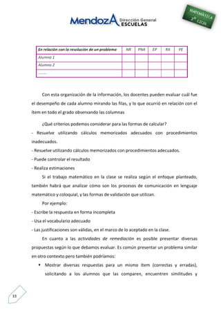 33
Con esta organización de la información, los docentes pueden evaluar cuál fue
el desempeño de cada alumno mirando las filas, y lo que ocurrió en relación con el
ítem en todo el grado observando las columnas
¿Qué criterios podemos considerar para las formas de calcular?
- Resuelve utilizando cálculos memorizados adecuados con procedimientos
inadecuados.
- Resuelve utilizando cálculos memorizados con procedimientos adecuados.
- Puede controlar el resultado
- Realiza estimaciones
Si el trabajo matemático en la clase se realiza según el enfoque planteado,
también habrá que analizar cómo son los procesos de comunicación en lenguaje
matemático y coloquial, y las formas de validación que utilizan.
Por ejemplo:
- Escribe la respuesta en forma incompleta
- Usa el vocabulario adecuado
- Las justificaciones son válidas, en el marco de lo aceptado en la clase.
En cuanto a las actividades de remediación es posible presentar diversas
propuestas según lo que debamos evaluar. Es común presentar un problema similar
en otro contexto pero también podríamos:
 Mostrar diversas respuestas para un mismo ítem (correctas y erradas),
solicitando a los alumnos que las comparen, encuentren similitudes y
 