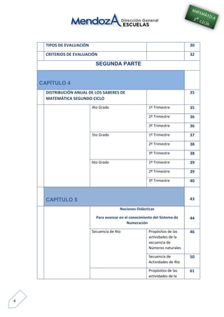 4
TIPOS DE EVALUACIÓN 30
CRITERIOS DE EVALUACIÓN 32
SEGUNDA PARTE
CAPÍTULO 4
DISTRIBUCIÓN ANUAL DE LOS SABERES DE
MATEMÁTICA SEGUNDO CICLO
35
4to Grado 1º Trimestre 35
2º Trimestre 36
3º Trimestre 36
5to Grado 1º Trimestre 37
2º Trimestre 38
3º Trimestre 38
6to Grado 1º Trimestre 39
2º Trimestre 39
3º Trimestre 40
CAPÍTULO 5 43
Nociones Didácticas
Para avanzar en el conocimiento del Sistema de
Numeración
44
Secuencia de 4to Propósitos de las
actividades de la
secuencia de
Números naturales
46
Secuencia de
Actividades de 4to
50
Propósitos de las
actividades de la
61
 