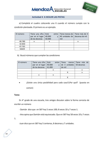 54
Actividad 4 A SEGUIR LAS PISTAS
a) Completá el cuadro colocando una X cuando el número cumpla con la
condición planteada. El primero es un ejemplo.
b) Buscá números que cumplan las condiciones
El número Tiene una cifra
par en el lugar
de las decenas
Está entre
40.000 y
41.000
Tiene menos
de 3 unidades
de mil
Tiene más de
50 decenas
x x
X x
x x
X
 ¿Existe una única posibilidad para cada caso?¿Por qué? (puesta en
común)
Tarea
En 4° grado de una escuela, tres amigos discuten sobre la forma correcta de
escribir un número
- Damián dice que en 587 hay 5 veces 100; 8 veces 10 y 7 veces 1.
- Ana opina que Damián está equivocado. Que en 587 hay 58 veces 10 y 7 veces
1.
-Juan dice que en 587 hay 5 centenas, 8 decenas y 7 unidades.
El número Tiene una cifra
par en el lugar
de las decenas
Está entre
40.000 y
50.000
Tiene menos de
40 unidades de
mil
Tiene más de 4
decenas de mil
40.780 x x x
32.830
47.765
50429
 