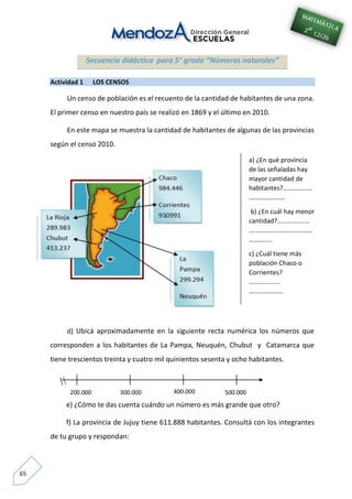 65
Secuencia didáctica para 5° grado “Números naturales”
Actividad 1 LOS CENSOS
Un censo de población es el recuento de la cantidad de habitantes de una zona.
El primer censo en nuestro país se realizó en 1869 y el último en 2010.
En este mapa se muestra la cantidad de habitantes de algunas de las provincias
según el censo 2010.
d) Ubicá aproximadamente en la siguiente recta numérica los números que
corresponden a los habitantes de La Pampa, Neuquén, Chubut y Catamarca que
tiene trescientos treinta y cuatro mil quinientos sesenta y ocho habitantes.
e) ¿Cómo te das cuenta cuándo un número es más grande que otro?
f) La provincia de Jujuy tiene 611.888 habitantes. Consultá con los integrantes
de tu grupo y respondan:
a) ¿En qué provincia
de las señaladas hay
mayor cantidad de
habitantes?………………
………………….
b) ¿En cuál hay menor
cantidad?..................
…………………………………
…………..
c) ¿Cuál tiene más
población Chaco o
Corrientes?
….……………
…………………
200.000 300.000 400.000 500.000
.
 