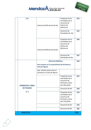 7
5.4
Sistema de Referencias de 5to
Propósitos de las
actividades de la
secuencia de
Sistema de
Referencia
225
Secuencia de
Actividades de 6to
231
Sistema de Referencias de 6to
Propósitos de las
actividades de la
secuencia de
Sistema de
Referencia
244
Secuencia de
Actividades de 6to
247
PERÍMETRO Y ÁREA
DE FIGURAS
5. 5
Nociones Didácticas
Para avanzar en el conocimiento de Perímetro y
Área de Figuras
264
Qué relación existe entre el
perímetro y el área de figuras
Propósitos de las
actividades de la
secuencia de
Perímetro y Área
para 4to grado
267
Secuencia de 4to 269
Propósitos de las
actividades de la
secuencia de
Perímetro y Área
para 5to grado
274
Secuencia de 5to 276
Secuencia de 6to 282
ANEXOS 286
 