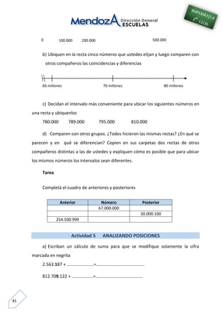 81
b) Ubiquen en la recta cinco números que ustedes elijan y luego comparen con
otros compañeros las coincidencias y diferencias
c) Decidan el intervalo más conveniente para ubicar los siguientes números en
una recta y ubíquenlos
780.000 789.000 795.000 810.000
d) Comparen con otros grupos. ¿Todos hicieron las mismas rectas? ¿En qué se
parecen y en qué se diferencian? Copien en sus carpetas dos rectas de otros
compañeros distintas a las de ustedes y expliquen cómo es posible que para ubicar
los mismos números los intervalos sean diferentes.
Tarea
Completá el cuadro de anteriores y posteriores
Anterior Número Posterior
67.000.000
30.000.100
254.500.999
Actividad 5 ANALIZANDO POSICIONES
a) Escriban un cálculo de suma para que se modifique solamente la cifra
marcada en negrita
2.563.187 + ……………………=…………………………………….
812.709.122 + ……………….=……………………………………
0 100.000 200.000 500.000
60 millones 70 millones 80 millones
 