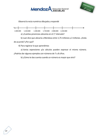 87
Observá la recta numérica dibujada y respondé
a) ¿Cuántas provincias ubicarías en el 1° intervalo?
b) Juan dice que ubicaría a Mendoza entre 1,75 millones y 2 millones. ¿Estás
de acuerdo? ¿Por qué?
4) Para registrar lo que aprendimos
a) Varias expresiones y/o cálculos pueden expresar el mismo número.
¿Podrías dar algunos ejemplos con números de 7 u 8 cifras.
b) ¿Cómo te das cuenta cuando un número es mayor que otro?
1.000.000 1.250.000 1.500.000 1.750.000 2.000.000 2.250.000
 