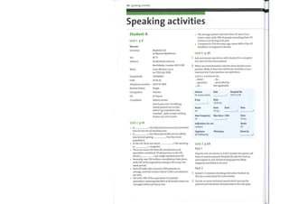 114 Speaking activities
Speaking activities
Student A
Unit 1 p.9
You are:
Surname
Sex
Address
Ward
Hospital No
DOB
Telephone number
Marital Status
Occupation
Complaint:
Unit 2 p.14
Madeline (F)
or Maurice Matthews
66 Monkton Avenue
Northfields, London SW 15 5BP
Guys Ward at 2 p.m.
on 17th July 2008
211538966
19 06 43
02071117893
Single
Teacher
Dr Payne
kidney stones
worst pain ever; throbbing;
nearly passed out; in side;
doesn't go anywhere else;
vomited — pain so bad; nothing
leaves; try not to move
The average patient will visit their GP about four
times a year, with 78% of people consulting their GP
at least once during each year.
Compared to 25% ten years ago, about 40% ofthe GP
workforce in England is female.
Units p.38
Ask and answer questions with Student B to complete
the chart for the same patient.
Whenyou have finished, read the chart aloud to your
partner. Make at least two deliberate mistakes as you
read and see if your partner can spot them.
USEFUL EXPRESSIONS
2
1
2
. dated ...
. signed by...
• "for
Patient
Mr Andrew Marks
. by...
. prescribed by ...
Not applicable
Dob
Date
1
Drug
Route
IM
2 18.05.09
Start
Dose
50 mg
Max dose / 24hr
5
Pharmacy
Hospital No
59731127B
Time
3
Dose
50 mg
Route
IM
4
In
o 1 , the National Insurance Act provided
free GP care for all working men.
2, the National Health Service (NHS)
In
Max Frequency
4h
Indications for use
analgesic
Signature
Doherty
Unit 7 p.69
Part 1
Given by
6
was formed, giving
population.
In the UK, there are about
3 for the entire
4 GPs working
in 5 , surgeries.
There are more GPs than all consultants in all
specialties combined. Of all practices in the UK,
6 are single-handed (one GP).
about a
Annually, over 250 million consultations take place,
with 15% ofthe population seeing a GP in anytwo-
week period.
Each GP looks after around 2,000 patients on
average, and will conduct about 7,000 consultations
per year.
GPs refer 14% ofthe population to hospital
specialties, meaning that 86% of all health needs are
managed within primary care.
Play the role of a doctor in A &E. Answer the phone call
from an anxious parent (Student B), take the history,
and explain in non-technical language the likely
diagnosis and what to do next.
Part 2
Spend 3—5 minutes checking with other Student As
that you understand the notes below.
Decide on seven technical words which you (as the
patient) and the doctor should avoid in the role-play.
 