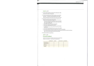 Speaking activities 119
Unit 12 p.lll
Listen while Student A reads seven statements. Take
notes about what is being said.
2 Check any doubts about what Student A said: Did Dr
Jones ask ... ? Mention any assumptions you made
while listening and state what the extract was about.
3 Read these statements while Student Alistens and
takes notes about what is being said.
1
2
3
4
5
6
7
The nurse said that the patient, a 25-year-old male,
was found staggering around the town centre late
that night bythe police.
The doctor asked if he smelt of alcohol.
The nurse confirmed that he didn't.
The doctor asked if there was any record of similar
incidences.
The nurse said they had found a name in his wallet.
The doctor asked if they had contacted the name in the wallet.
The nurse has just received a call from anxious parents whose son went out hours
ago to buy something and hasn't yet returned.
4 Answer Student A's questions.
Unit 3 p.26
Presenter feedback
Tick the relevant box and give reasons for your decision.
Always use positive / constructive feedback first.
Adequate Good
Presentation
Organization
Fluency
Clarity
Very Good Excellent
 