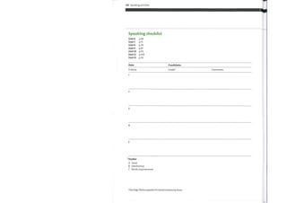 120 Speaking activities
Speaking checklist
Unit 6
Unit 7
Unit 8
Unit 9
Unit 10
Unit 11
Unit 12
Date
Criteria
1
2
3
4
5
*Grades
A Good
p•49
P.n
p.79
P.87
p.93
p.104
p.lll
Candidate:
Grade* Comments
B Satisfactory
C Needs improvement
This Page Photocopiable O Oxford University Press
 