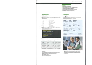Vocabulary
Abbreviations
1 Match these common prescription abbreviations with
their meaning.
Dealing with medication 37
In this unit
o talking about medications
o understanding drug charts and abbreviations
explaining benefits and side effects
o understanding and using patient language
o completing a clinical incident report
Listening 1
A drug chart
Study the chart below and make sure you understand
the abbreviations, headings, and so on.
1
2
3
5
7
4 od
PO
prn
stat
om
a
b
c
d
e
f
g
in the morning
two tablets
by mouth / orally
immediately
gram
as required
once a day / 24h
Patient
Mrs T Hawthorne
Drug
1
Route
3
Max Frequency
6
Indications for use
7
Dob Hospital No
04.02.63 1834572
Date
Start
Dose
50 mg
2
Time
4
Dose
50 mg
8
5
2 Work in pairs. Say the meaning ofthese abbreviations
used in administering drugs.
the frequency of drugs:
on, bd, tds, qds, 4—6h, 8h, 1—4h
the route of administration:
IV, IM, SC, PR, INH, NEB
measurements:
pg, mg, ml
3 Work in pairs. Take turns reading this chart aloud. Say
the abbreviations as complete words.
Max dose / 24hr
600 mg
Route
Drug
paracetamol
loperamide
ranitidine
atorvastatin
EXAMPLE
Dose
lg
4 mg
150 mg
10 (10-80 mg)
Freq
qds
PRN
bd
od
Route 24 hMax
po
PO
PO
PO
16 mg
300 mg
80 mg
2
Give the patient one gram ofparacetamolfour times a
day by mouth up to a maximum of4 grams.
Give between ... and ....
Give up to a maximum of..
Listen to a doctor checking the chart with a
colleague and complete the missing information
in the chart.
 
