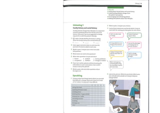 Lifestyle 45
In this unit
O asking about family history and social history
O understanding lifestyle changes from
the patient's perspective
o encouraging and motivating patients
O talking with patients about their lifestyles
Listening 1
Family history and social history
To help patients change their lifestyles it is important
to know something about their family and social
history. Otherwise, any encouragement to change
may not fit in with the patient's lifestyle.
Listen. Decide whether the doctor is asking
1
about the family history (F) or social history (S).
2
3
1
2
3
4
4
Work in pairs. Compare your choices.
Look at these statements and decide which, if any, fit
most with the ranking you have given for each choice.
1 2 3
2 Listen again and write down in note form the
questions the doctor asked in each case.
3 Work in pairs. Compare your notes and make
full questions.
4 What tenses are used in the questions?
5 What other questions can you ask about:
I don't see why I need
to change.
It's impossible for me to
change at the moment.
Trying to change habits
like this only makes me
nervous.
When I try to give up
something (like eating
less chocolate), I tend to
do it even more.
5
I know it's bad, but I
enjoy it / them.
6
I can see the advantages
of changing, but I'm
not sure I can do it.
7
I want to change.
I just have to make
the effort.
1 home? 4 alcohol? 5 money problems?
2 occupation? 3 hobbies? 6 changes in habits?
6 If you try to advise patients without knowing the
information in each conversation, how could it
annoy or worry the patient?
7 Work in pairs. Ask each other questions about
the topics in 5
Speaking
Choose at least two things belowwhich you yourself
find difficult to change. Rank each choice on a scale
of 1 to 5 where I is easy and 5 very difficult.
1 2
eating chocolate
snacking between meals
avoiding stress
drinking fizzy / sugary drinks
drinking tea / coffee
not doing exercise
smoking
driving a car
other
Look at the pictures. Which do you think reflects your
own attitude when people are trying to help you
change habits?
 