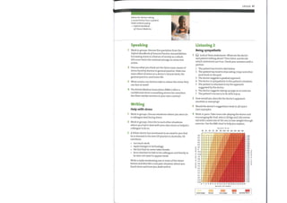 Advice for doctors taking
a social history from a patient:
Probe without prying.
—Oxford Handbook
ofClinical Medicine
Speaking
1 Work in groups. Discuss this quotation fromthe
Oxford Handbook ofGeneral Practice, Second Edition.
Increasing stress is a feature of society as a whole.
GPs score twice the national average on stress test
scores.
2 Discuss what you think are the three main causes of
stress faced by doctors in general practice. State one
main effect of stress on a doctor's clinical work, the
general practice, and home life.
3 What actions can doctors take to reduce the stress they
can face at work?
4 The British Medical Association (BMA ) offers a
confidential stress counselling service for members.
Are there similar services in your own country?
Writing
Help with stress
Work in groups. Discuss situations where you were (or
a colleague was) facing stress.
2 Work in groups. Describe to each other situations
where you had to deal with your own stress or helped a
colleague to do so.
3 Afellow doctor has mentioned in an email to you that
he is stressed in his new GP practice in Australia. He
mentions:
Lifestyle 47
Listening 2
Being sympathetic
Look at these statements. What are the doctor
and patient talking about? Then listen and decide
which statements are true. Check your answers with a
partner.
1
2
3
4
1
2
3
4
5
6
7
The patient has tried to diet before.
The patient has tried to stop eating crisps and other
junk foods in the past.
The doctor suggests a gradual approach.
The doctor is sympathetic to the patient's situation.
The patient is reluctant to try the approach
suggested bythe doctor.
The doctor suggests taking up yoga as an exercise.
The patient's excuse is to do with injury.
Howwould you describe the doctor's approach:
sensitive or annoying?
Would the doctor's suggestions work in all cases?
Give examples.
Work in pairs. Take turns role-playing the doctor and
encouraging Mr Ford, who is 110 kgs and 1.80 metres
tall with a waist size of 110 cms, to lose weight through
exercise. Use the BMI chart to help you explain.
WEIGHT IN KG
40 50 60 70 80 90 100 110 120 130 140 150
o too much work.
rapid changes in technology.
the fact that he never takes breaks.
he is reluctant to talk to his colleagues and family as
he does not want to appear weak.
z
Write a reply mentioning one or more ofthe above
factors and describe a real past situation where you
faced stress and howyou dealt with it.
5'9
u- 518
- 57
5'5
5'4
6'4
6'2
6'1
6'
5'11
5'10
5'6
5'3
5'2
5'1
4'11
4110
1.98
1.96
1.94
1.92
1.90
1.88
1.86
1.84
1.82
1.80
1.78
1.76
1.74
1.72
1.70
1.68
1.66
1.64
1.62
1.60
1.58
1.56
1.54
1.52
1.50
1.48
6 7 8 9 10 11 12 13 14 15 16 17 18 19 20 21 22 23 2425
WEIGHT IN STONES
Underweight Normal Overweight Obese Morbidly Obese
 