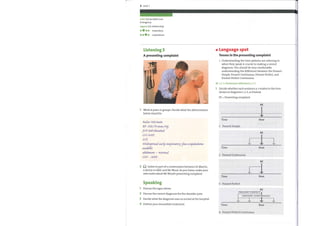 8 Unit 1
A& E (n) Accident and
Emergency
rapport (n) relationship
inspiratory
000 e crepitations
Listening 3
A presenting complaint
Work in pairs or groups. Decide what the abbreviations
below stand for.
Pube 100/nu;z
BP: 100/70 wuz/Hg
JVP Nddevated
CVSNAD
OVE
Widespread early ivospiratm•yfvte crepitatimtß
abdemez — TtorpzaZ
e Language spot
Tenses in the presenting complaint
Understanding the time patients are referring to
when they speak is crucial to making a correct
diagnosis. You should be very comfortable
understanding the difference between the Present
Simple, Present Continuous, Present Perfect, and
Present Perfect Continuous.
Go to Grammar reference p.122
1 Decide whether each sentence a—i relates to the time
shown in diagrams 1, 2, 3, or 4 below.
2
1
2
3
4
CNS- NAD
Listen to part of a conversation between Dr Martin,
a doctor in A&E, and MrWood. As you listen, make your
own notes about MrWood's presenting complaint.
Speaking
Discuss the signs above.
Discuss the correct diagnosis for the shoulder pain.
Decide what the diagnosis was on arrival at the hospital.
Outline your immediate treatment.
PC = Presenting complaint
Time
1 Present Simple
Time
2 Present Continuous
Time
3 Present Perfect
PC
Now
PC
Now
PC
Now
PC
Time
PRESENT PERFECT
PRESENT CONTINUOUS
Now
4 Present Perfect Continuous
 