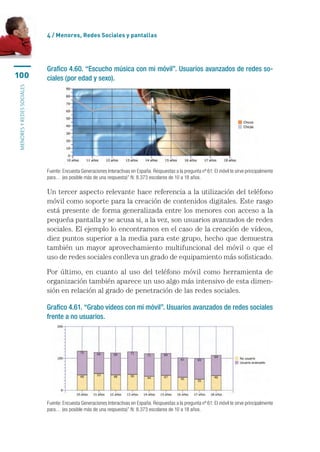 4 / Menores, Redes Sociales y pantallas




                           Grafico 4.60. “Escucho música con mi móvil”. Usuarios avanzados de redes so-
100                        ciales (por edad y sexo).
menores y redes sociales




                           Fuente: Encuesta Generaciones Interactivas en España. Respuestas a la pregunta nº 61: El móvil te sirve principalmente
                           para… (es posible más de una respuesta)” N: 8.373 escolares de 10 a 18 años.

                           Un tercer aspecto relevante hace referencia a la utilización del teléfono
                           móvil como soporte para la creación de contenidos digitales. Este rasgo
                           está presente de forma generalizada entre los menores con acceso a la
                           pequeña pantalla y se acusa si, a la vez, son usuarios avanzados de redes
                           sociales. El ejemplo lo encontramos en el caso de la creación de vídeos,
                           diez puntos superior a la media para este grupo, hecho que demuestra
                           también un mayor aprovechamiento multifuncional del móvil o que el
                           uso de redes sociales conlleva un grado de equipamiento más sofisticado.

                           Por último, en cuanto al uso del teléfono móvil como herramienta de
                           organización también aparece un uso algo más intensivo de esta dimen-
                           sión en relación al grado de penetración de las redes sociales.

                           Grafico 4.61. “Grabo vídeos con mi móvil”. Usuarios avanzados de redes sociales
                           frente a no usuarios.




                           Fuente: Encuesta Generaciones Interactivas en España. Respuestas a la pregunta nº 61: El móvil te sirve principalmente
                           para… (es posible más de una respuesta)” N: 8.373 escolares de 10 a 18 años.
 
