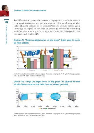 4 / Menores, Redes Sociales y pantallas




                           También en este punto cabe hacerse otra pregunta: la relación entre la
112                        creación de contenidos y el uso avanzado de redes sociales ¿se ve afec-
                           tada en función del sexo de los usuarios? En este sentido, parece que la
menores y redes sociales




                           tecnología ha dejado de ser “cosa de chicos” ya que los datos son muy
                           similares para ambos grupos en algunas edades, tal como puede com-
                           probarse en el gráfico 4.77.

                           Gráfico 4.75. “Tengo una página web o un blog propio”. Según grado de uso de
                           las redes sociales.




                           Fuente: Encuesta Generaciones Interactivas en España. Respuestas a la pregunta nº 41: “¿Has hecho alguna página
                           web o algún blog” N: 8.373 escolares de 10 a 18 años.


                           Gráfico 4.76. “Tengo una página web o un blog propio” No usuarios de redes
                           sociales frente a usuarios avanzados de redes sociales (por edad).




                           Fuente: Encuesta Generaciones Interactivas en España. Respuestas a la pregunta nº 41: “¿Has hecho alguna página
                           web o algún blog” N: 8.373 escolares de 10 a 18 años.
 
