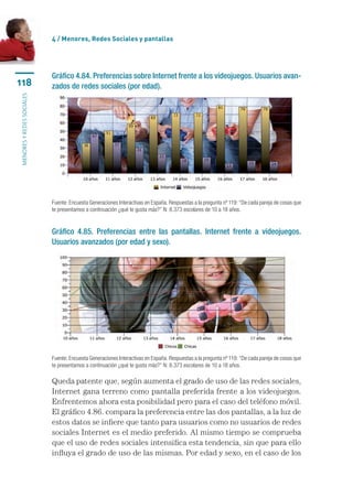 4 / Menores, Redes Sociales y pantallas




                           Gráfico 4.84. Preferencias sobre Internet frente a los videojuegos. Usuarios avan-
118                        zados de redes sociales (por edad).
menores y redes sociales




                           Fuente: Encuesta Generaciones Interactivas en España. Respuestas a la pregunta nº 119: “De cada pareja de cosas que
                           te presentamos a continuación ¿qué te gusta más?” N: 8.373 escolares de 10 a 18 años.


                           Gráfico 4.85. Preferencias entre las pantallas. Internet frente a videojuegos.
                           Usuarios avanzados (por edad y sexo).




                           Fuente: Encuesta Generaciones Interactivas en España. Respuestas a la pregunta nº 119: “De cada pareja de cosas que
                           te presentamos a continuación ¿qué te gusta más?” N: 8.373 escolares de 10 a 18 años.

                           Queda patente que, según aumenta el grado de uso de las redes sociales,
                           Internet gana terreno como pantalla preferida frente a los videojuegos.
                           Enfrentemos ahora esta posibilidad pero para el caso del teléfono móvil.
                           El gráfico 4.86. compara la preferencia entre las dos pantallas, a la luz de
                           estos datos se infiere que tanto para usuarios como no usuarios de redes
                           sociales Internet es el medio preferido. Al mismo tiempo se comprueba
                           que el uso de redes sociales intensifica esta tendencia, sin que para ello
                           influya el grado de uso de las mismas. Por edad y sexo, en el caso de los
 