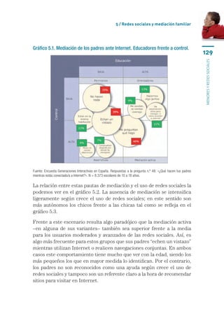 5 / Redes sociales y mediación familiar




Gráfico 5.1. Mediación de los padres ante Internet. Educadores frente a control.
                                                                                                                129




                                                                                                                menores y redes sociales
Fuente: Encuesta Generaciones Interactivas en España. Respuestas a la pregunta n.º 48: «¿Qué hacen tus padres
mientras estás conectado/a a Internet?». N = 8.373 escolares de 10 a 18 años.

La relación entre estas pautas de mediación y el uso de redes sociales la
podemos ver en el gráfico 5.2. La ausencia de mediación se intensifica
ligeramente según crece el uso de redes sociales; en este sentido son
más autónomos los chicos frente a las chicas tal como se refleja en el
gráfico 5.3.

Frente a este escenario resulta algo paradójico que la mediación activa
–en alguna de sus variantes– también sea superior frente a la media
para los usuarios moderados y avanzados de las redes sociales. Así, es
algo más frecuente para estos grupos que sus padres “echen un vistazo”
mientras utilizan Internet o realicen navegaciones conjuntas. En ambos
casos este comportamiento tiene mucho que ver con la edad, siendo los
más pequeños los que en mayor medida lo identifican. Por el contrario,
los padres no son reconocidos como una ayuda según crece el uso de
redes sociales y tampoco son un referente claro a la hora de recomendar
sitios para visitar en Internet.
 