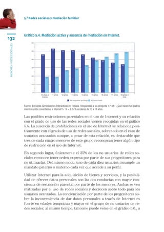 5 / Redes sociales y mediación familiar




                           Gráfico 5.4. Mediación activa y ausencia de mediación en Internet.
132
menores y redes sociales




                           Fuente: Encuesta Generaciones Interactivas en España. Respuestas a las pregunta n.º 48: «¿Qué hacen tus padres
                           mientras estás conectado/a a Internet?».  N = 8.373 escolares de 10 a 18 años.

                           Las posibles restricciones parentales en el uso de Internet y su relación
                           con el grado de uso de las redes sociales vienen recogidas en el gráfico
                           5.5. La ausencia de prohibiciones en el uso de Internet se relaciona posi-
                           tivamente con el grado de uso de redes sociales, sobre todo en el caso de
                           usuarios avanzados aunque, a pesar de esta relación, es destacable que
                           tres de cada cuatro menores de este grupo reconozcan tener algún tipo
                           de restricción en el uso de Internet.

                           En segundo lugar, únicamente el 35% de los no usuarios de redes so-
                           ciales reconoce tener orden expresa por parte de sus progenitores para
                           no utilizarlas. Del mismo modo, uno de cada diez usuarios incumple un
                           mandato paterno o materno cada vez que accede a su perfil.

                           Utilizar Internet para la adquisición de bienes y servicios, y la posibili-
                           dad de ofrecer datos personales son las dos conductas con mayor con-
                           ciencia de restricción parental por parte de los menores. Ambas se ven
                           matizadas por el uso de redes sociales y decrecen sobre todo para los
                           usuarios avanzados. La concienciación por parte de los progenitores so-
                           bre la inconveniencia de dar datos personales a través de Internet es
                           fuerte en edades tempranas y mayor en el grupo de no usuarios de re-
                           des sociales; al mismo tiempo, tal como puede verse en el gráfico 5.6., a
 