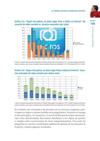 5 / Redes sociales y mediación familiar




Gráfico 5.8. “Según mis padres, no debo colgar fotos o vídeos en Internet”. No
usuarios de redes sociales vs. usuarios avanzados (por edad).                                                         135




                                                                                                                      menores y redes sociales
Fuente: Encuesta Generaciones Interactivas en España. Respuestas a la pregunta nº 49: “Cuando navegas por Internet,
según tus padres, ¿qué cosas no puedes hacer (es posible más de una respuesta)” N: 8.373 escolares de 10 a 18 años.


Gráfico 5.9. “Según mis padres, no debo colgar fotos o vídeos en Internet”. Usua-
rios avanzados de redes sociales (por edad y sexo).




Fuente: Encuesta Generaciones Interactivas en España. Respuestas a la pregunta nº 49: “Cuando navegas por Internet,
según tus padres, ¿qué cosas no puedes hacer (es posible más de una respuesta)” N: 8.373 escolares de 10 a 18 años.

Es evidente que el tiempo y las acciones de los menores implican y pre-
ocupan en mayor o menor medida a los progenitores. Internet no escapa
a este principio y, en ocasiones, el uso de la Red puede tener consecuen-
cias como determinadas discusiones familiares o ser objeto de premio
o castigo como consecuencia de otros comportamientos. Una serie de
preguntas en nuestro cuestionario tipifican la opinión de los menores al
respecto, veamos algunos resultados.
 