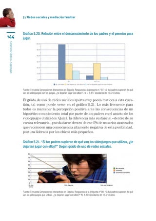 5 / Redes sociales y mediación familiar




                           Gráfico 5.20. Relación entre el desconocimiento de los padres y el permiso para
144                        jugar.
menores y redes sociales




                           Fuente: Encuesta Generaciones Interactivas en España. Respuesta a la pregunta n.º 97. «Si tus padres supieran de qué
                           van los videojuegos con los juegas, ¿te dejarían jugar con ellos?». N = 5.817 escolares de 10 a 18 años.

                           El grado de uso de redes sociales aporta muy pocos matices a esta cues-
                           tión, tal como puede verse en el gráfico 5.21. Lo más frecuente para
                           todos es mantener la percepción positiva ante las consecuencias de un
                           hipotético conocimiento total por parte de los padres en el asunto de los
                           videojuegos utilizados. Quizá, la diferencia más sustancial –dentro de su
                           escasa relevancia– pueda darse dentro de ese 5% de usuarios avanzados
                           que reconocen una consecuencia altamente negativa de esta posibilidad,
                           postura liderada por los chicos más pequeños.

                           Gráfico 5.21. “Si tus padres supieran de qué van los videojuegos que utilizas, ¿te
                           dejarían jugar con ellos?” Según grado de uso de redes sociales.




                           Fuente: Encuesta Generaciones Interactivas en España. Respuestas a la pregunta nº 96: “Si tus padres supieran de qué
                           van los videojuegos que utilizas, ¿te dejarían jugar con ellos?” N: 8.373 escolares de 10 a 18 años.
 