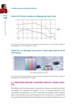 5 / Redes sociales y mediación familiar




                           Gráfico 5.26. Premios o castigos con videojuegos (por edad y sexo).
148
menores y redes sociales




                           Fuente: Encuesta Generaciones Interactivas en España. Respuesta a la pregunta n.º 95: «¿Te premian o castigan con
                           los videojuegos?». N = 5.817 escolares de 10 a 18 años.


                           Gráfico 5.27. Los videojuegos como premio o castigo. Según grado de uso de
                           redes sociales.




                           Fuente: Encuesta Generaciones Interactivas en España. Respuestas a la pregunta nº 95: “¿Te premian o castigan con
                           los videojuegos” N: 8.373 escolares de 10 a 18 años.


                           5.3. Mediación familiar, teléfonos móviles y redes socia-
                           les

                           El teléfono móvil ha alcanzado en muy poco tiempo la condición de bien
                           tecnológico de “primera necesidad”: su uso se ha generalizado a una
                           velocidad incomparable con otras novedades del pasado. Cabe pregun-
                           tarse si del mismo modo que ha supuesto una revolución en el ámbito de
                           la comunicación también ha introducido nuevos frentes educativos en el
 