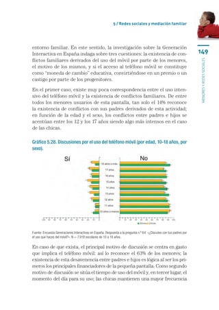 5 / Redes sociales y mediación familiar




entorno familiar. En este sentido, la investigación sobre la Generación
Interactiva en España indaga sobre tres cuestiones: la existencia de con-                                             149
flictos familiares derivados del uso del móvil por parte de los menores,




                                                                                                                      menores y redes sociales
el motivo de los mismos, y si el acceso al teléfono móvil se constituye
como “moneda de cambio” educativa, convirtiéndose en un premio o un
castigo por parte de los progenitores.

En el primer caso, existe muy poca correspondencia entre el uso inten-
sivo del teléfono móvil y la existencia de conflictos familiares. De entre
todos los menores usuarios de esta pantalla, tan solo el 14% reconoce
la existencia de conflictos con sus padres derivados de esta actividad;
en función de la edad y el sexo, los conflictos entre padres e hijos se
acentúan entre los 12 y los 17 años siendo algo más intensos en el caso
de las chicas.

Gráfico 5.28. Discusiones por el uso del teléfono móvil (por edad, 10-18 años, por
sexo).




Fuente: Encuesta Generaciones Interactivas en España. Respuesta a la pregunta n.º 64: «¿Discutes con tus padres por
el uso que haces del móvil?». N = 7.918 escolares de 10 a 18 años.

En caso de que exista, el principal motivo de discusión se centra en gasto
que implica el teléfono móvil: así lo reconoce el 63% de los menores; la
existencia de esta desavenencia entre padres e hijos es lógica al ser los pri-
meros los principales financiadores de la pequeña pantalla. Como segundo
motivo de discusión se sitúa el tiempo de uso del móvil y, en tercer lugar, el
momento del día para su uso; las chicas mantienen una mayor frecuencia
 