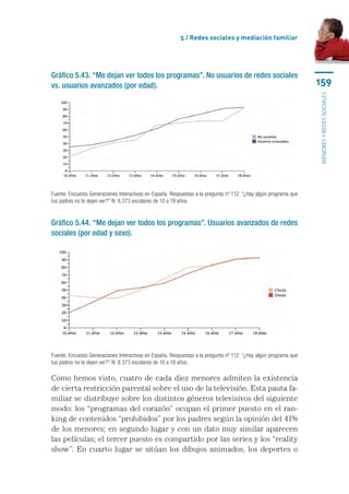 5 / Redes sociales y mediación familiar




Gráfico 5.43. “Me dejan ver todos los programas”. No usuarios de redes sociales
vs. usuarios avanzados (por edad).                                                                                159




                                                                                                                  menores y redes sociales
Fuente: Encuesta Generaciones Interactivas en España. Respuestas a la pregunta nº 112: “¿Hay algún programa que
tus padres no te dejen ver?” N: 8.373 escolares de 10 a 18 años.


Gráfico 5.44. “Me dejan ver todos los programas”. Usuarios avanzados de redes
sociales (por edad y sexo).




Fuente: Encuesta Generaciones Interactivas en España. Respuestas a la pregunta nº 112: “¿Hay algún programa que
tus padres no te dejen ver?” N: 8.373 escolares de 10 a 18 años.

Como hemos visto, cuatro de cada diez menores admiten la existencia
de cierta restricción parental sobre el uso de la televisión. Esta pauta fa-
miliar se distribuye sobre los distintos géneros televisivos del siguiente
modo: los “programas del corazón” ocupan el primer puesto en el ran-
king de contenidos “prohibidos” por los padres según la opinión del 41%
de los menores; en segundo lugar y con un dato muy similar aparecen
las películas; el tercer puesto es compartido por las series y los “reality
show”. En cuarto lugar se sitúan los dibujos animados, los deportes o
 