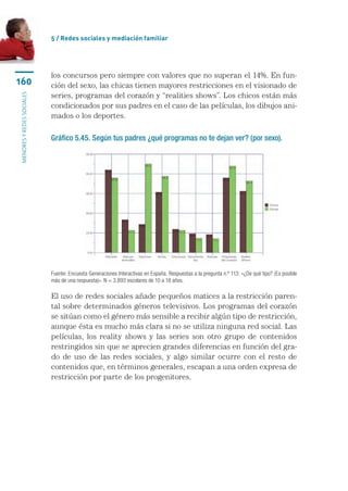 5 / Redes sociales y mediación familiar




                           los concursos pero siempre con valores que no superan el 14%. En fun-
160                        ción del sexo, las chicas tienen mayores restricciones en el visionado de
                           series, programas del corazón y “realities shows”. Los chicos están más
menores y redes sociales




                           condicionados por sus padres en el caso de las películas, los dibujos ani-
                           mados o los deportes.

                           Gráfico 5.45. Según tus padres ¿qué programas no te dejan ver? (por sexo).




                           Fuente: Encuesta Generaciones Interactivas en España. Respuestas a la pregunta n.º 113: «¿De qué tipo? (Es posible
                           más de una respuesta)». N = 3.893 escolares de 10 a 18 años.

                           El uso de redes sociales añade pequeños matices a la restricción paren-
                           tal sobre determinados géneros televisivos. Los programas del corazón
                           se sitúan como el género más sensible a recibir algún tipo de restricción,
                           aunque ésta es mucho más clara si no se utiliza ninguna red social. Las
                           películas, los reality shows y las series son otro grupo de contenidos
                           restringidos sin que se aprecien grandes diferencias en función del gra-
                           do de uso de las redes sociales, y algo similar ocurre con el resto de
                           contenidos que, en términos generales, escapan a una orden expresa de
                           restricción por parte de los progenitores.
 