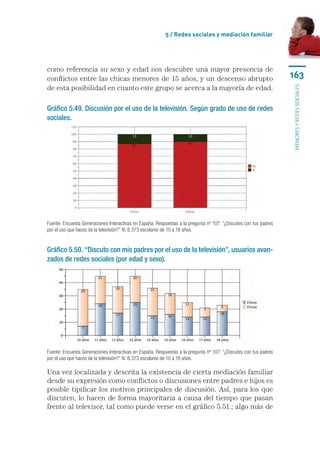 5 / Redes sociales y mediación familiar




como referencia su sexo y edad nos descubre una mayor presencia de
conflictos entre las chicas menores de 15 años, y un descenso abrupto                                              163
de esta posibilidad en cuanto este grupo se acerca a la mayoría de edad.




                                                                                                                   menores y redes sociales
Gráfico 5.49. Discusión por el uso de la televisión. Según grado de uso de redes
sociales.




Fuente: Encuesta Generaciones Interactivas en España. Respuestas a la pregunta nº 107: “¿Discutes con tus padres
por el uso que haces de la televisión?” N: 8.373 escolares de 10 a 18 años.


Gráfico 5.50. “Discuto con mis padres por el uso de la televisión”, usuarios avan-
zados de redes sociales (por edad y sexo).




Fuente: Encuesta Generaciones Interactivas en España. Respuestas a la pregunta nº 107: “¿Discutes con tus padres
por el uso que haces de la televisión?” N: 8.373 escolares de 10 a 18 años.

Una vez localizada y descrita la existencia de cierta mediación familiar
desde su expresión como conflictos o discusiones entre padres e hijos es
posible tipificar los motivos principales de discusión. Así, para los que
discuten, lo hacen de forma mayoritaria a causa del tiempo que pasan
frente al televisor, tal como puede verse en el gráfico 5.51.; algo más de
 