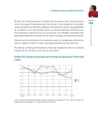 5 / Redes sociales y mediación familiar




El caso de la discusión por el tiempo de consumo se da, como ya hemos
visto, con mayor frecuencia entre las chicas. A este respecto, si conside-                                       165
ramos también las distintas edades de los telespectadores, la posibilidad




                                                                                                                 menores y redes sociales
de conflicto, en el caso de las chicas, es intensa hasta los 16 años y pa-
rece repuntar a partir de los 18. Los chicos, sin embargo, muestran una
pauta descendente en función de la edad, con alguna excepción puntual.

Discutir por la elección de los momentos para ver programas televisivos
ofrece, según la edad y el sexo, una pauta distinta al caso anterior.

Por último, la discusión basada en el tipo de programas vistos es intensa
a partir de los 16 años en el caso de los chicos.

Gráfico 5.53. Discuto con mis padres por el tiempo de consumo de TV (por edad
y sexo).




Fuente: Encuesta Generaciones Interactivas en España. Respuestas a la pregunta n.º 108: «¿Por qué motivos? (Es
posible más de una respuesta)». N = 1.479 escolares de 10 a 18 años.
 