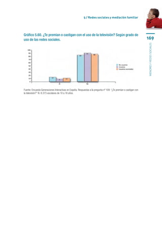 5 / Redes sociales y mediación familiar




Gráfico 5.60. ¿Te premian o castigan con el uso de la televisión? Según grado de
uso de las redes sociales.                                                                                           169




                                                                                                                     menores y redes sociales
Fuente: Encuesta Generaciones Interactivas en España. Respuestas a la pregunta nº 109: “¿Te premian o castigan con
la televisión?” N: 8.373 escolares de 10 a 18 años.
 