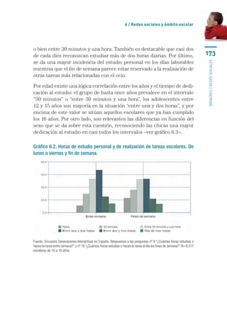 6 / Redes sociales y ámbito escolar




o bien entre 30 minutos y una hora. También es destacable que casi dos
de cada diez reconozcan estudiar más de dos horas diarias. Por último,                                                 173
se da una mayor incidencia del estudio personal en los días laborables




                                                                                                                       menores y redes sociales
mientras que el fin de semana parece estar reservado a la realización de
otras tareas más relacionadas con el ocio.

Por edad existe una lógica correlación entre los años y el tiempo de dedi-
cación al estudio: el grupo de hasta once años prevalece en el intervalo
“30 minutos” o “entre 30 minutos y una hora”, los adolescentes entre
12 y 15 años son mayoría en la situación “entre una y dos horas”, y por
encima de este valor se sitúan aquellos escolares que ya han cumplido
los 16 años. Por otro lado, son relevantes las diferencias en función del
sexo que se da sobre esta cuestión, reconociendo las chicas una mayor
dedicación al estudio en casi todos los intervalos –ver gráfico 6.3–.

Gráfico 6.2. Horas de estudio personal y de realización de tareas escolares. De
lunes a viernes y fin de semana.




Fuente. Encuesta Generaciones Interactivas en España. Respuestas a las preguntas nº 9 “¿Cuántas horas estudias o
haces la tarea entre semana?” y nº 10 “¿Cuántas horas estudias o haces la tarea al día los fines de semana?” N=9.517
escolares de 10 a 18 años.
 