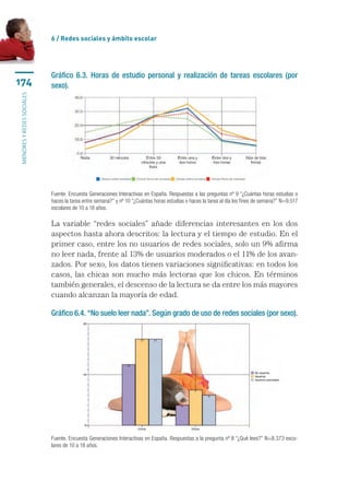 6 / Redes sociales y ámbito escolar




                           Gráfico 6.3. Horas de estudio personal y realización de tareas escolares (por
174                        sexo).
menores y redes sociales




                           Fuente. Encuesta Generaciones Interactivas en España. Respuestas a las preguntas nº 9 “¿Cuántas horas estudias o
                           haces la tarea entre semana?” y nº 10 “¿Cuántas horas estudias o haces la tarea al día los fines de semana?” N=9.517
                           escolares de 10 a 18 años.

                           La variable “redes sociales” añade diferencias interesantes en los dos
                           aspectos hasta ahora descritos: la lectura y el tiempo de estudio. En el
                           primer caso, entre los no usuarios de redes sociales, solo un 9% afirma
                           no leer nada, frente al 13% de usuarios moderados o el 11% de los avan-
                           zados. Por sexo, los datos tienen variaciones significativas: en todos los
                           casos, las chicas son mucho más lectoras que los chicos. En términos
                           también generales, el descenso de la lectura se da entre los más mayores
                           cuando alcanzan la mayoría de edad.

                           Gráfico 6.4. “No suelo leer nada”. Según grado de uso de redes sociales (por sexo).




                           Fuente. Encuesta Generaciones Interactivas en España. Respuestas a la pregunta nº 8 “¿Qué lees?” N=8.373 esco-
                           lares de 10 a 18 años.
 