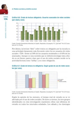 6 / Redes sociales y ámbito escolar




                           Gráfico 6.6. Grado de lectura obligatoria. Usuarios avanzados de redes sociales
176                        (por edad y sexo).
menores y redes sociales




                           Fuente. Encuesta Generaciones Interactivas en España. Respuestas a la pregunta nº 8 “¿Qué lees?” N=8.373 esco-
                           lares de 10 a 18 años.

                           Por último, la lectura “libre” sobre textos no obligados por la escuela es
                           una actividad claramente más frecuente entre los no usuarios de redes
                           sociales –72%– frente al 56% de los usuarios moderados o el 61% de los
                           avanzados. Aunque es una cuestión que se deberá investigar más a fon-
                           do en un futuro, parece claro que el uso de redes sociales incide en la
                           actividad lectora como “hobby” y no como obligación.

                           Gráfico 6.7. Grado de lectura no obligatoria. Según grado de uso de redes socia-
                           les (por sexo).




                           Fuente. Encuesta Generaciones Interactivas en España. Respuestas a la pregunta nº 8 “¿Qué lees?” N=8.373 esco-
                           lares de 10 a 18 años.

                           Según la opinión de los menores, el tiempo real de estudio no se ve
                           afectado por el uso de redes sociales. De lunes a viernes, los tres grupos
                           identificados en esta investigación mantienen cifras casi idénticas de
                           estudio en todos los intervalos señalados. Los sábado y los domingos
 