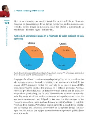6 / Redes sociales y ámbito escolar




                           tipo es. Al respecto, casi dos tercios de los menores declaran plena au-
180                        tonomía en la realización de las tareas escolares o en los momentos de
                           estudio, siendo mayor la incidencia entre las chicas y aumentando la
menores y redes sociales




                           tendencia –de forma lógica– con la edad.

                           Gráfico 6.14. Existencia de ayuda en la realización de tareas escolares en casa
                           (por sexo).




                           Fuente. Encuesta Generaciones Interactivas en España. Respuestas a la pregunta nº 11 “¿Tienes algún tipo de ayuda a
                           la hora de hacer la tarea?” N=9.517 escolares de 10 a 18 años.

                           La propia familia se constituye como la principal ayuda en la realización
                           de tareas escolares: la madre constituye un apoyo en la mitad de los
                           casos, el 37% reconoce contar con la ayuda de su padre y para el 24%
                           son sus hermanos quienes les ayudan en el estudio personal. Además
                           de estas posibilidades, casi un tercio reconoce contar con la ayuda de
                           un profesor particular y dos de cada diez escolares acuden a una acade-
                           mia. Por sexo, los chicas suelen contar con más ayuda en casi todas las
                           opciones menos en el caso del padre cuya intervención es mayor en los
                           varones; en ambos casos, no hay diferencias significativas en la inter-
                           vención de la madre. Por último, según aumenta la edad de los escola-
                           res se observa una tendencia decreciente en las ayudas de tipo familiar
                           que son sustituidas por apoyos externos como un profesor particular o
                           una academia.
 