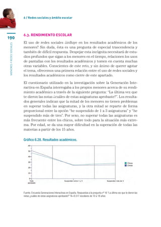6 / Redes sociales y ámbito escolar




                           6.3. Rendimiento escolar
190
                           El uso de redes sociales ¿influye en los resultados académicos de los
menores y redes sociales




                           menores? Sin duda, ésta es una pregunta de especial trascendencia y
                           también de difícil respuesta. Despejar esta incógnita necesitará de estu-
                           dios profundos que sigan a los menores en el tiempo, relacionen los usos
                           de pantallas con los resultados académicos y tomen en cuenta muchas
                           otras variables. Conscientes de este reto, y sin ánimo de querer agotar
                           el tema, ofrecemos una primera relación entre el uso de redes sociales y
                           los resultados académicos como cierre de este apartado.

                           El cuestionario utilizado en la investigación sobre la Generación Inte-
                           ractiva en España interrogaba a los propios menores acerca de su rendi-
                           miento académico a través de la siguiente pregunta: “La última vez que
                           te dieron las notas ¿cuáles de estas asignaturas aprobaste?”. Los resulta-
                           dos generales indican que la mitad de los menores no tienen problemas
                           en superar todas las asignaturas, y la otra mitad se reparte de forma
                           proporcional entre la opción “he suspendido de 1 a 3 asignaturas” y “he
                           suspendido más de tres”. Por sexo, no superar todas las asignaturas es
                           más frecuente entre los chicos, sobre todo para la situación más extre-
                           ma. Por edad, se da una mayor dificultad en la superación de todas las
                           materias a partir de los 15 años.

                           Gráfico 6.28. Resultados académicos.




                           Fuente. Encuesta Generaciones Interactivas en España. Respuestas a la pregunta nº 16 “La última vez que te dieron las
                           notas ¿cuáles de estas asignaturas aprobaste?” N=9.517 escolares de 10 a 18 años
 